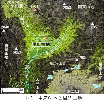 甲府盆地の土地環境と自然災害の危険性